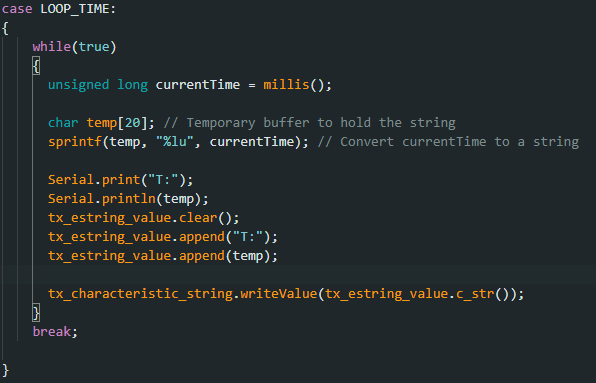 loop